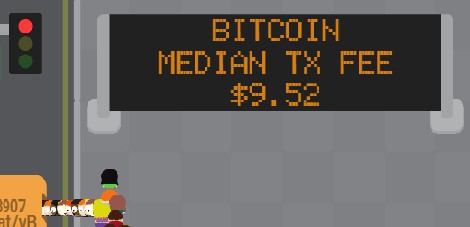 BTC/ETH Fees