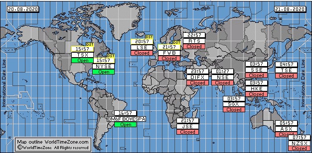 Exchange Opening Times
